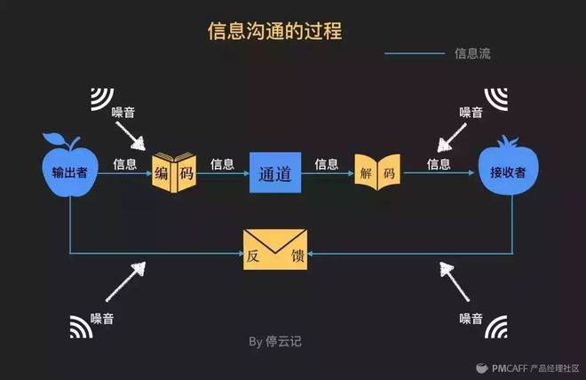 whatsapp官方下载中文版_whatsapp官方下载中文版_whatsapp官方下载中文版