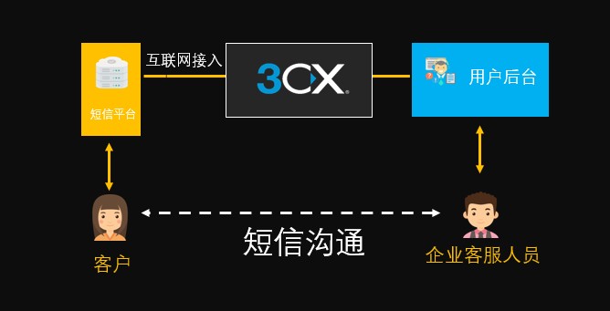 whatsapp官方下载中文版_whatsapp官方下载中文版_whatsapp官方下载中文版