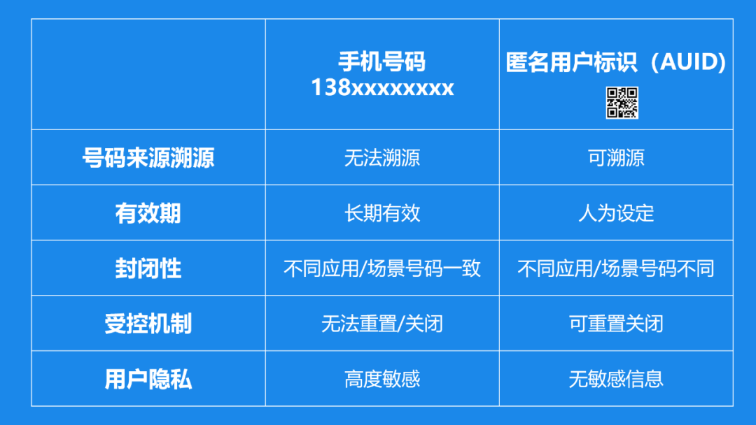 whatsapp官方正版_正版官方天气预报下载_正版官方授权火影手办