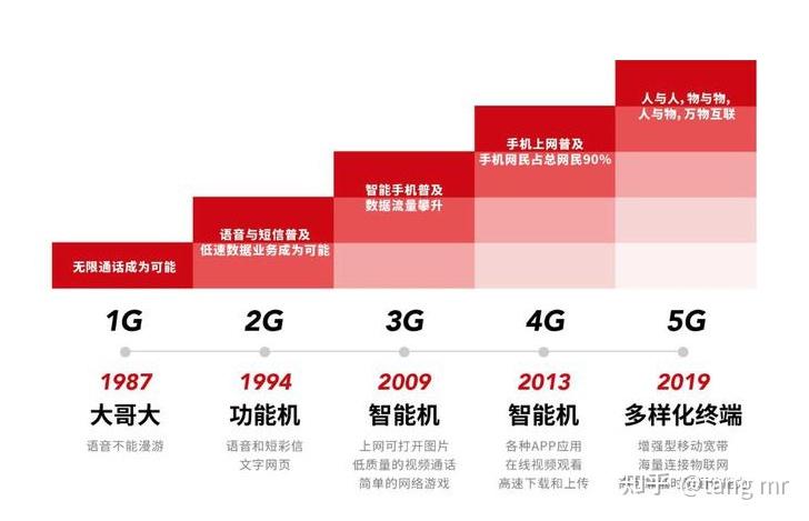 公司是我家_whatsapp是那个公司_公司是企业吗