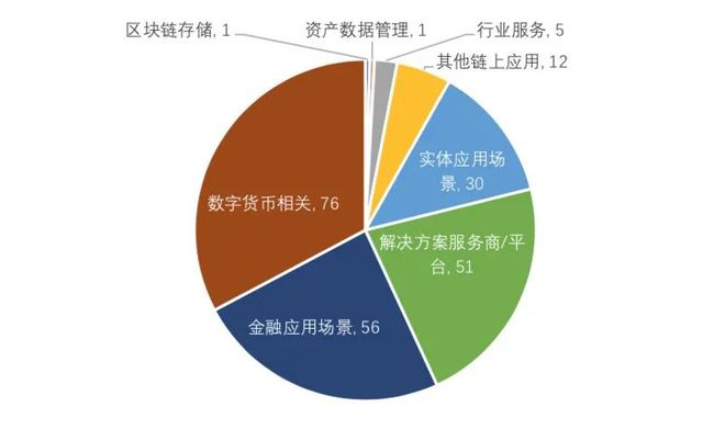 飞飞手游官网下载版_whatsapp官网版下载_饭团影院app最新官网下载版