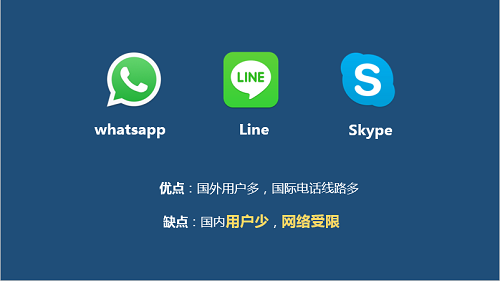 whatsapp官方手机版_官方版手机降温神器_谷歌chrome官方版手机