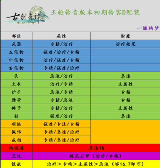 中文最新版本_中文最新版樱花校园模拟器下载_whatsapp中文最新版