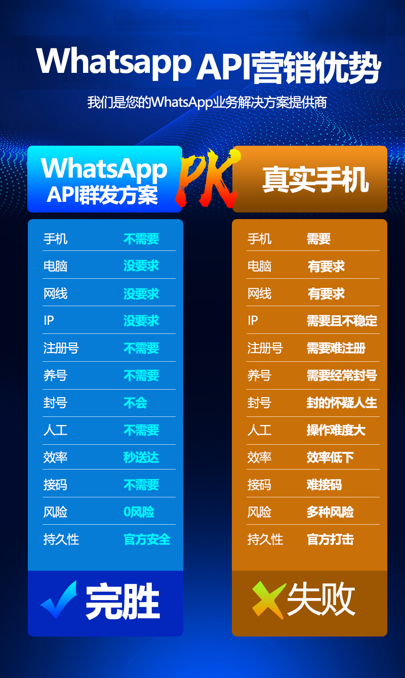 whatsapp官方下载中文版_whatsapp官方下载中文版_whatsapp官方下载中文版