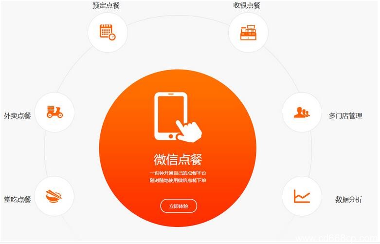 whatsapp官方下载中文版-WhatsApp官方中文版下载体验：界面简洁操作简单，沟通更便捷无障碍