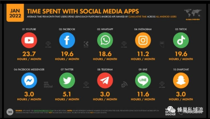 whatsapp正版下载-WhatsApp 正版下载攻略：从官方渠道下载，保障隐私安全