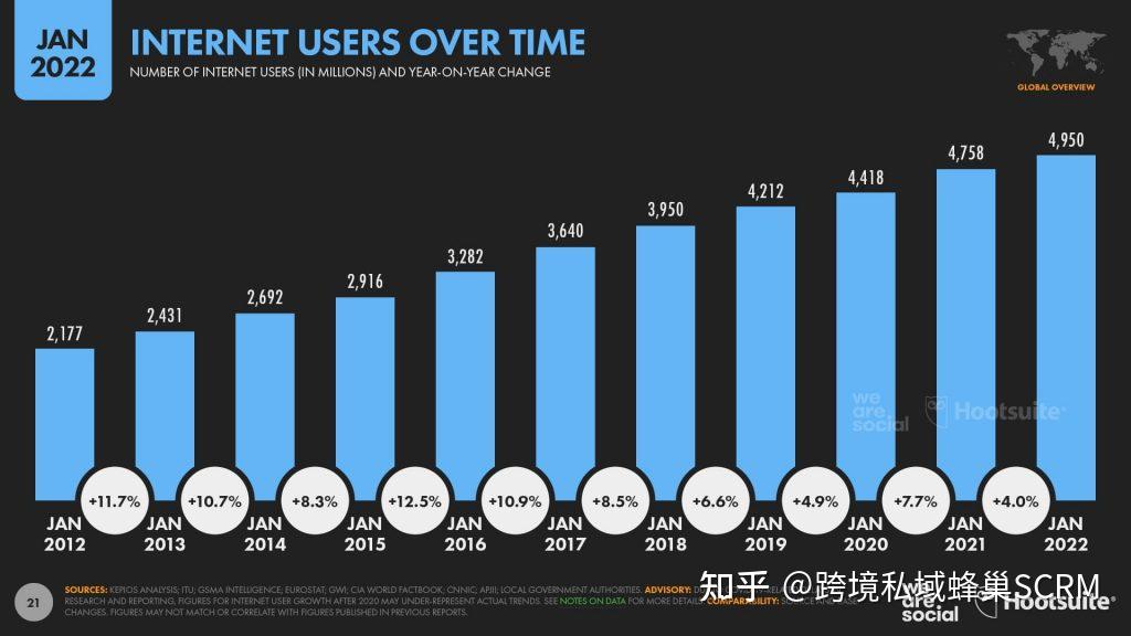 国家是什么概念_国家是什么_whatsapp是那国家
