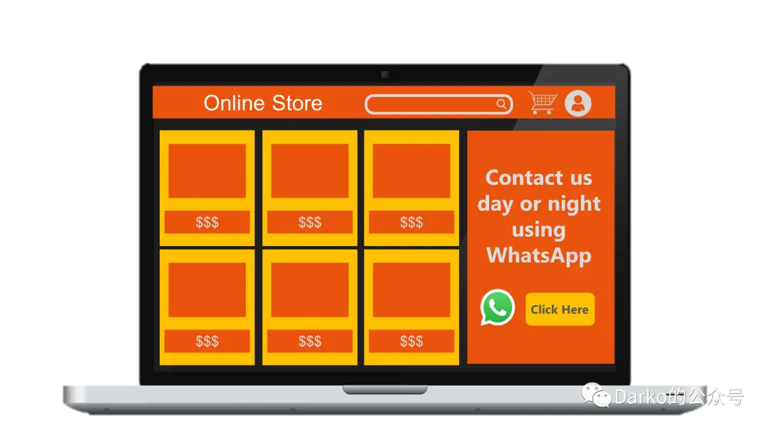 whatsapp怎么创建？-如何轻松创建超级火的 WhatsApp 账号？看这里