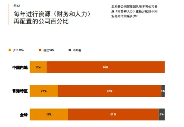 公司是企业吗_whatsapp是那个公司_公司是什么意思