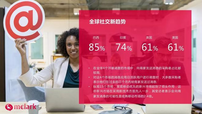 whatsapp如何聊天_聊天Whatsup_聊天软件