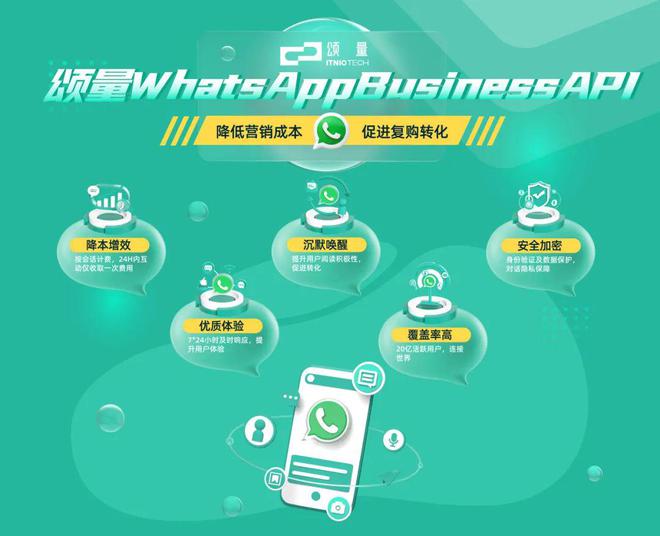 whatsapp是那个公司_公司是什么意思_公司是我家