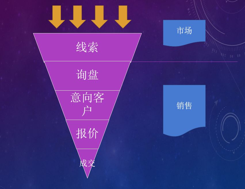 国家是什么_whatsapp是那国家_国家是什么概念