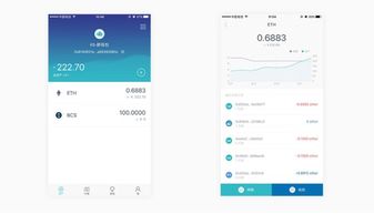 imtoken钱包可以交易吗,轻松掌握数字货币交易技巧