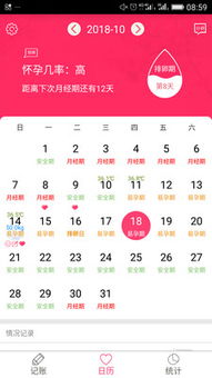 青春期的五月雨 