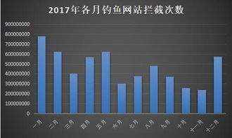 恐怖猴子的欺骗最新版 