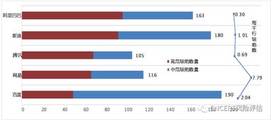 火绒安全软件app下载 