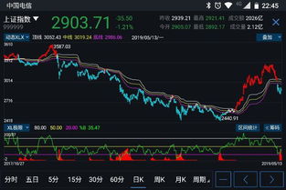 什么什么里奥冒险 