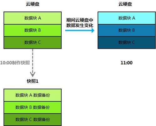 魔物调查者破解版 