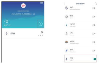 imtoken钱包恢复身份后币