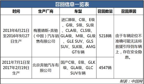 定时短信软件 