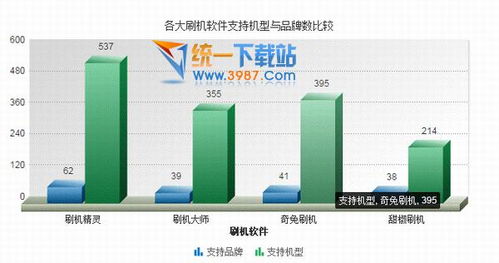 收纳整理哪家强 