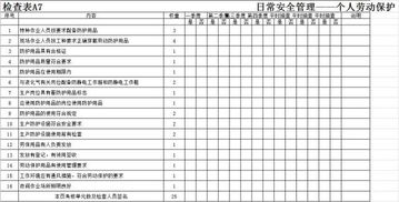免费Excel办公常用表格 