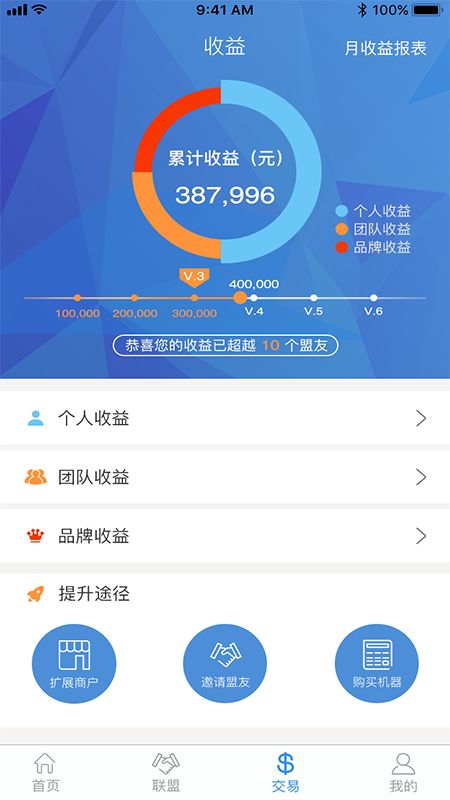小说排行榜 