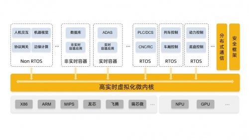 全景地图导航系统安卓版下载安装免费版 