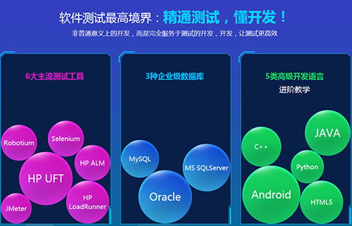 手机改平板比例软件 