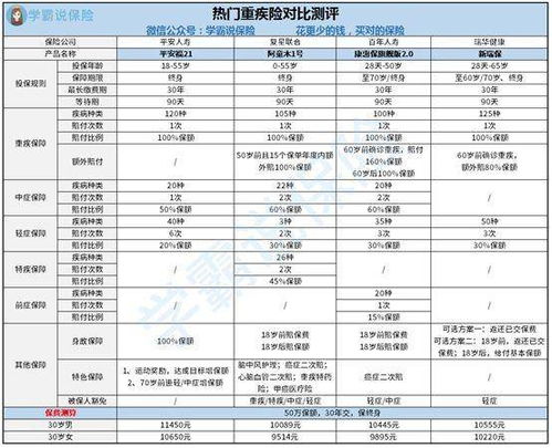 plc仿真软件手机版 