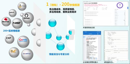 多品淘生态 