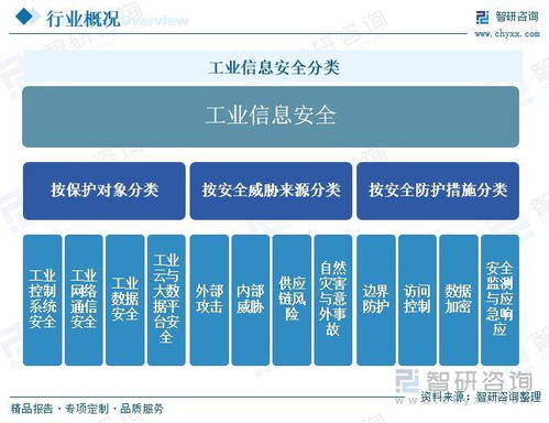 批改口算作业软件手机版 