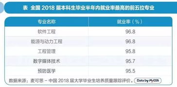 就业扶贫宝软件 