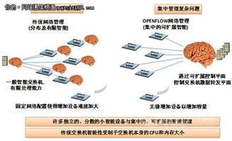 新型出租车模拟器 