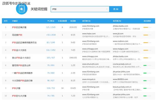 whatsapp精准客源引流,解锁高效获客新路径