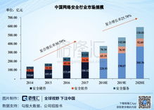 梯联网数据智能服务 