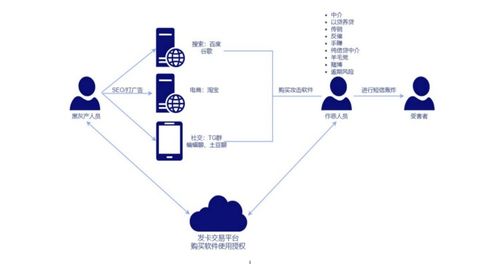 qq消息轰炸机免费版 