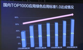 火绒安全软件app下载 